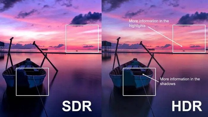Différence SDR HDR TV