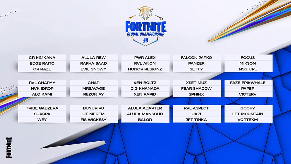 FNCS 2025 Global Championship qualifiรฉs