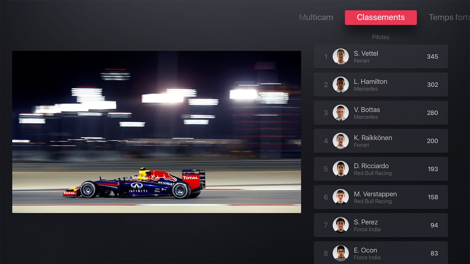Canal+ Formule 1 en live streaming